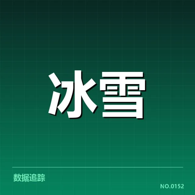 官方确认的编排创新与比赛数据